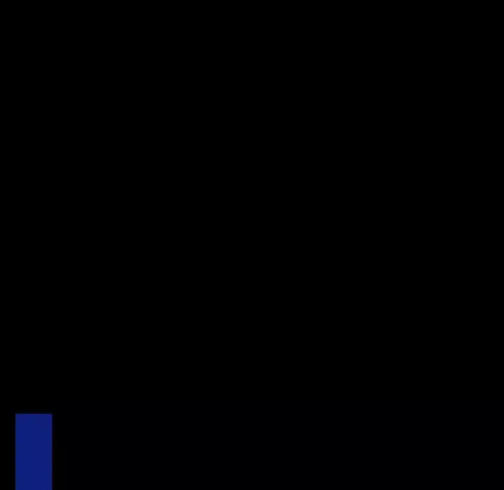 S商店的她-第16话 - 图片 9