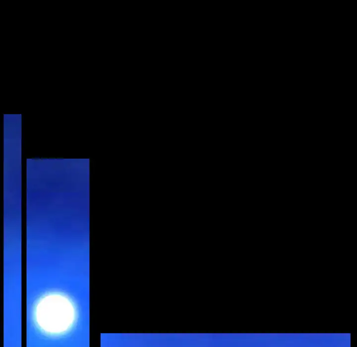 S商店的她第21话