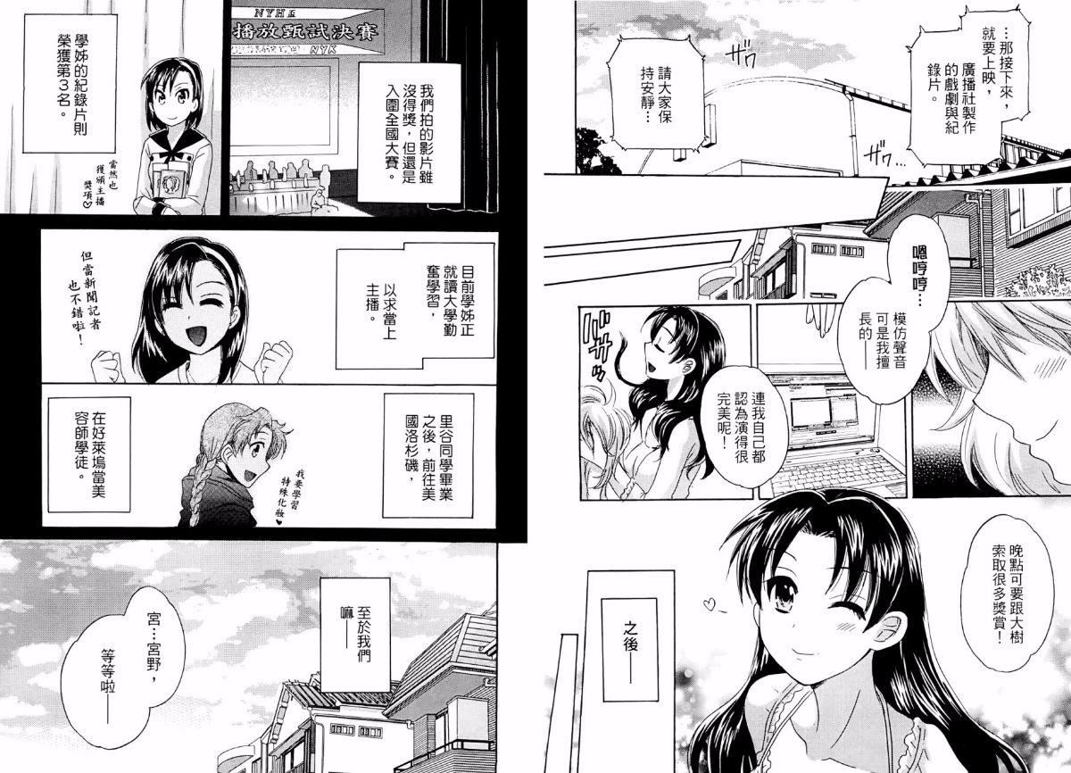 [ポン贵花田]青春onair[ポン贵花田]青春onair