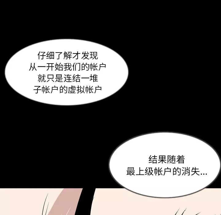 肉体第31章
