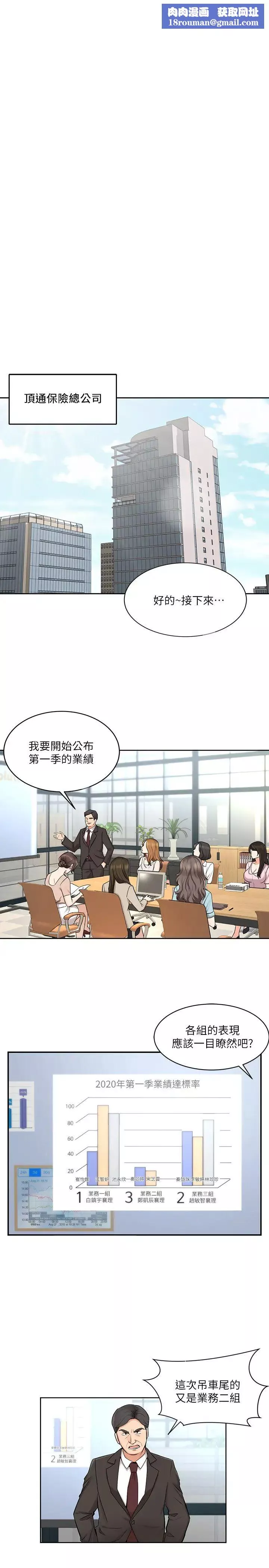 業績女王第1話-業績女王拉保險的秘訣