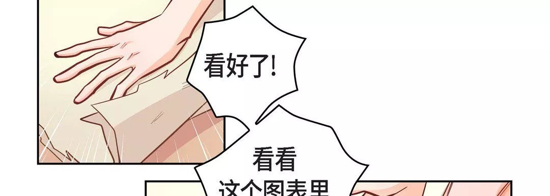 献给心臟-第31话 - 图片 70