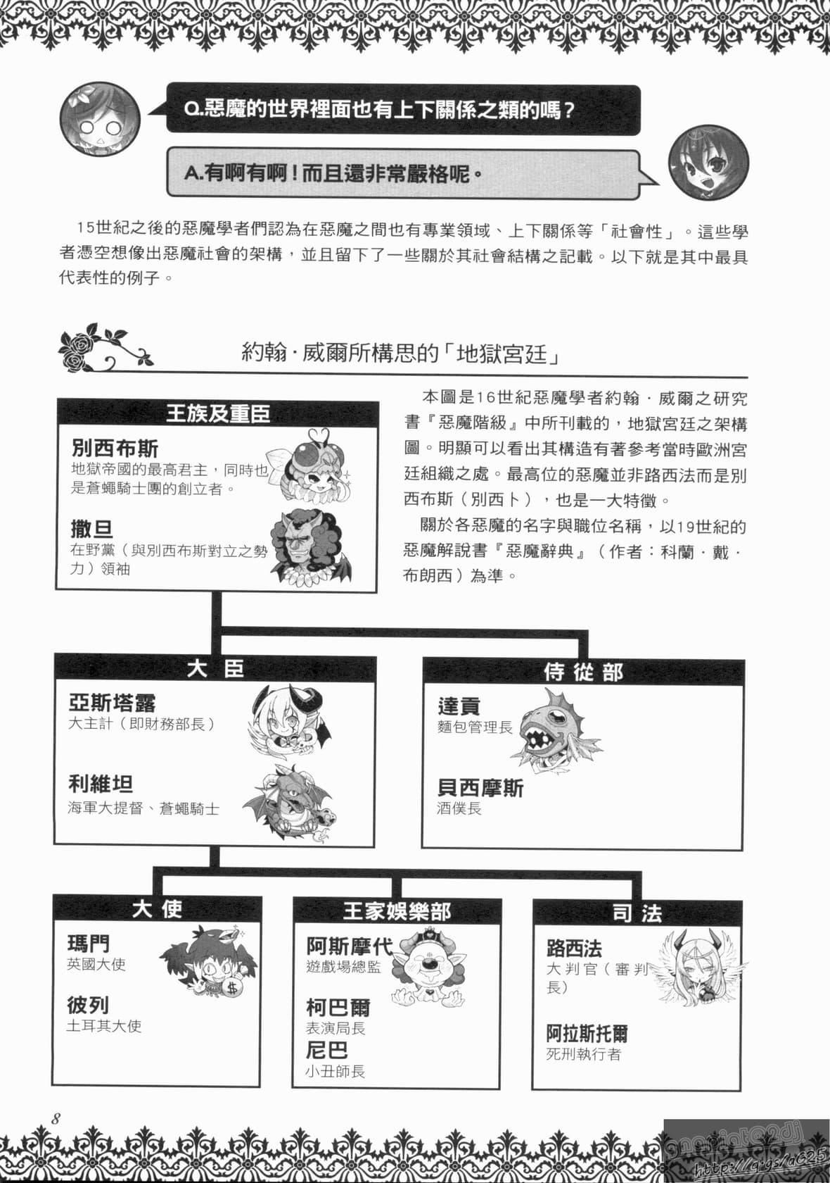 [TEAS事务所[よろず]]萌える!悪魔事典[TEAS事务所[よろず]]萌える!悪魔事典