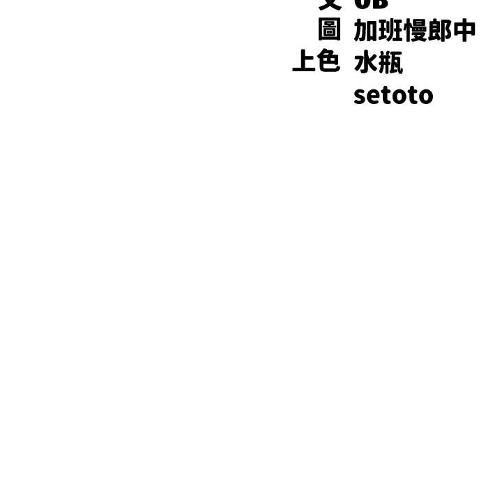 谁说理组没正妹?第81话-学长专属的比基尼秀