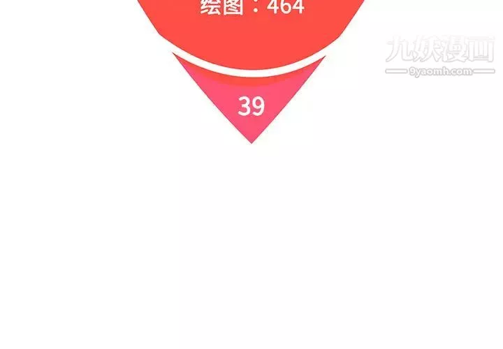 被女神環繞的男人第39話