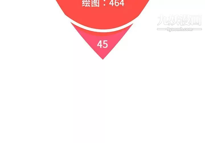 被女神环绕的男人-第45话 - 图片 2