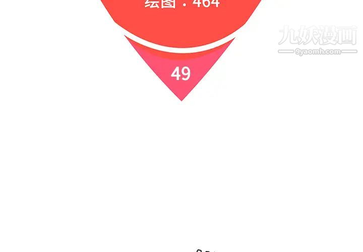 被女神環繞的男人第49話