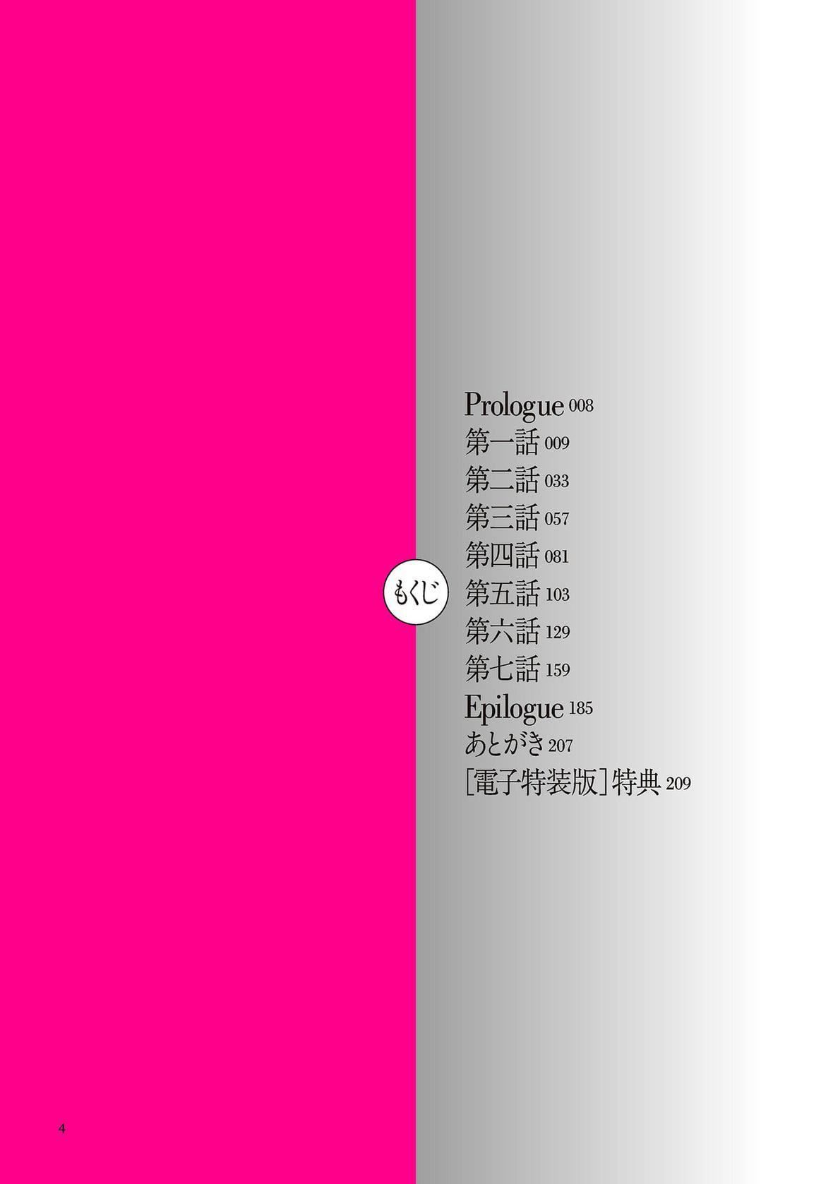 [夏のおやつ]Incestism[夏のおやつ]Incestism