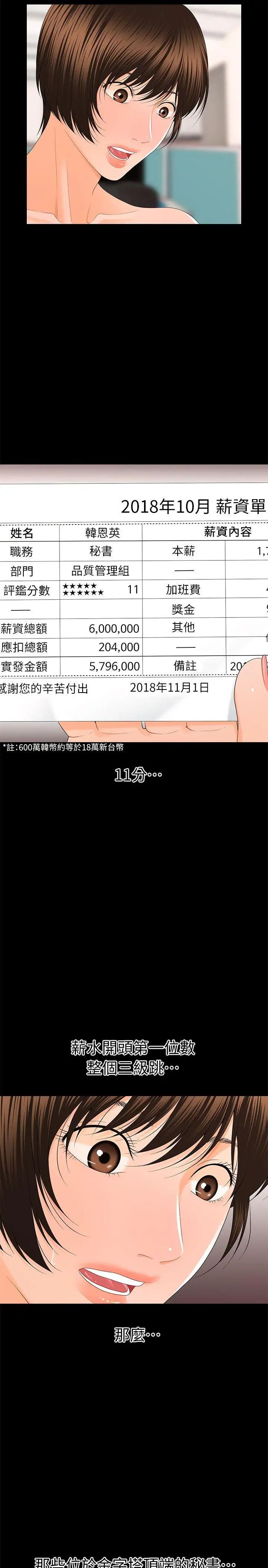 秘书的潜规则第11话-太深了!