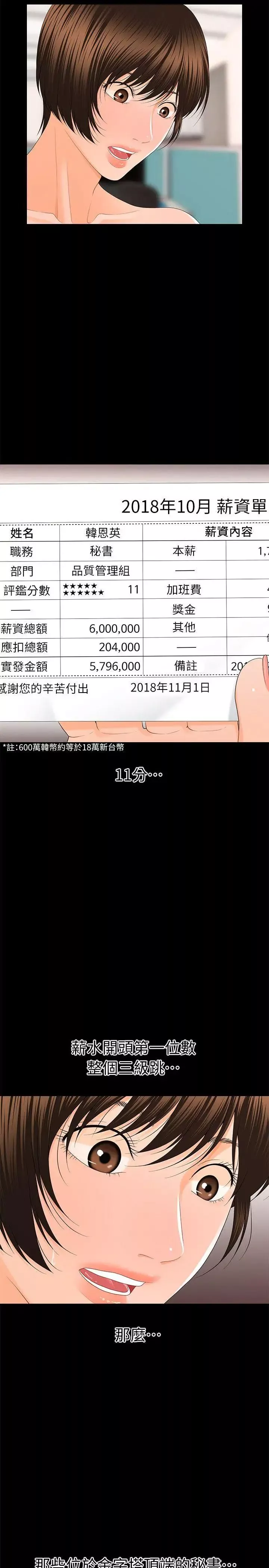 秘书的潜规则-第11话-太深了! - 图片 6