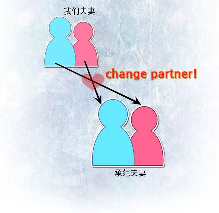 情事物语Friend第38话