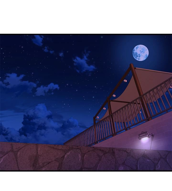 舞蹈系学姊们第50话-恢復疲劳的深层经络按摩