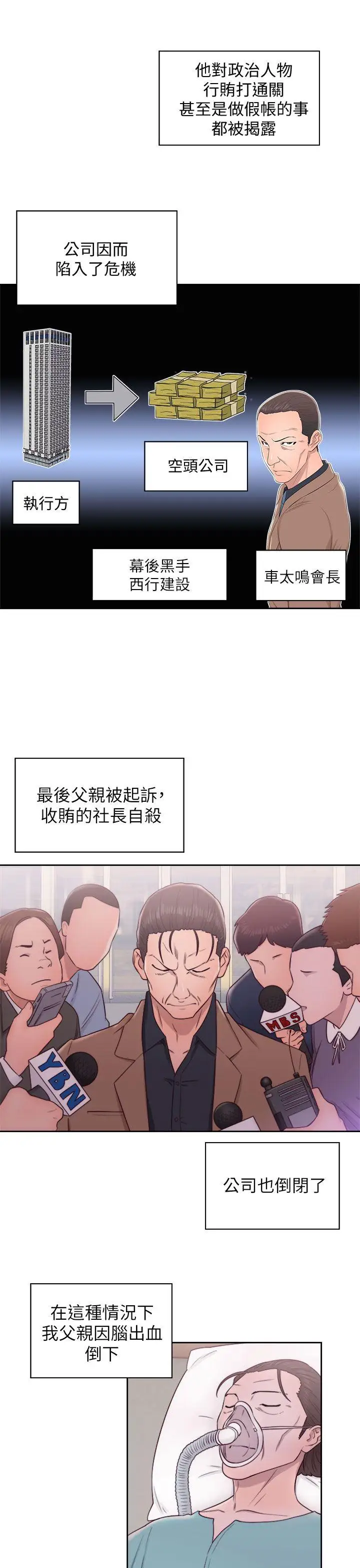 青春:逆龄小鲜肉第21话