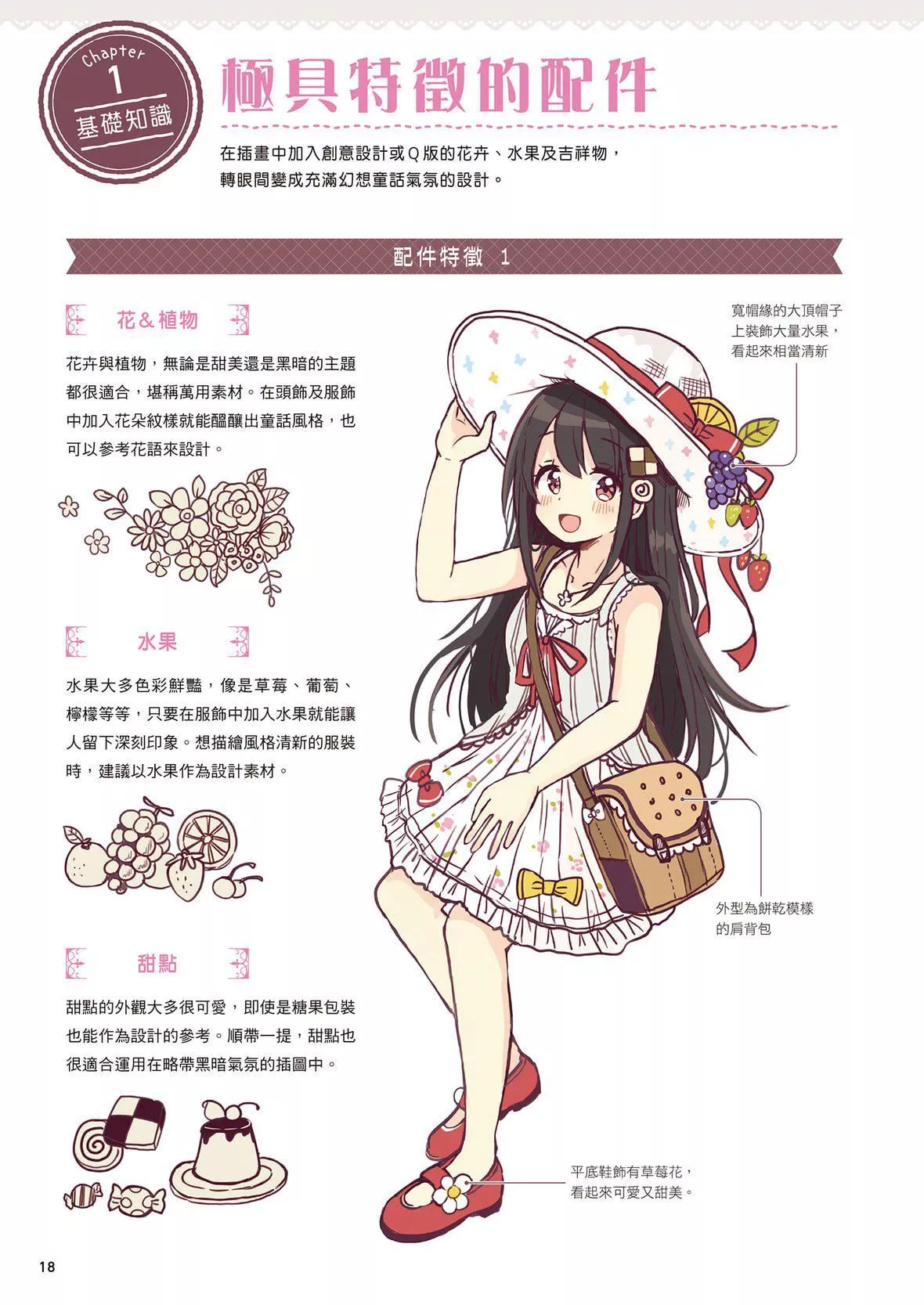 [佐仓おりこ]メルヘンファンタジーな女の子のキャラデザ＆作画テクニック[DL版]-[佐仓おりこ]メルヘンファンタジーな女の子のキャラデザ＆作画テクニック[DL版] - 图片 20