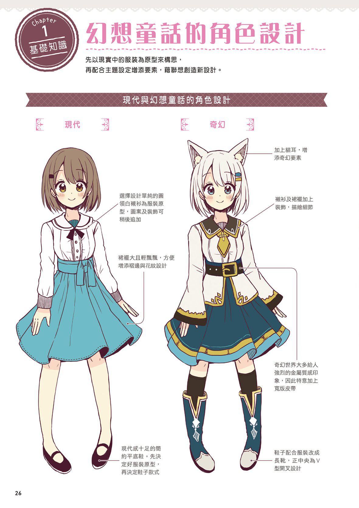 [佐倉おりこ]メルヘンファンタジーな女の子のキャラデザ＆作畫テクニック[DL版][佐倉おりこ]メルヘンファンタジーな女の子のキャラデザ＆作畫テクニック[DL版]