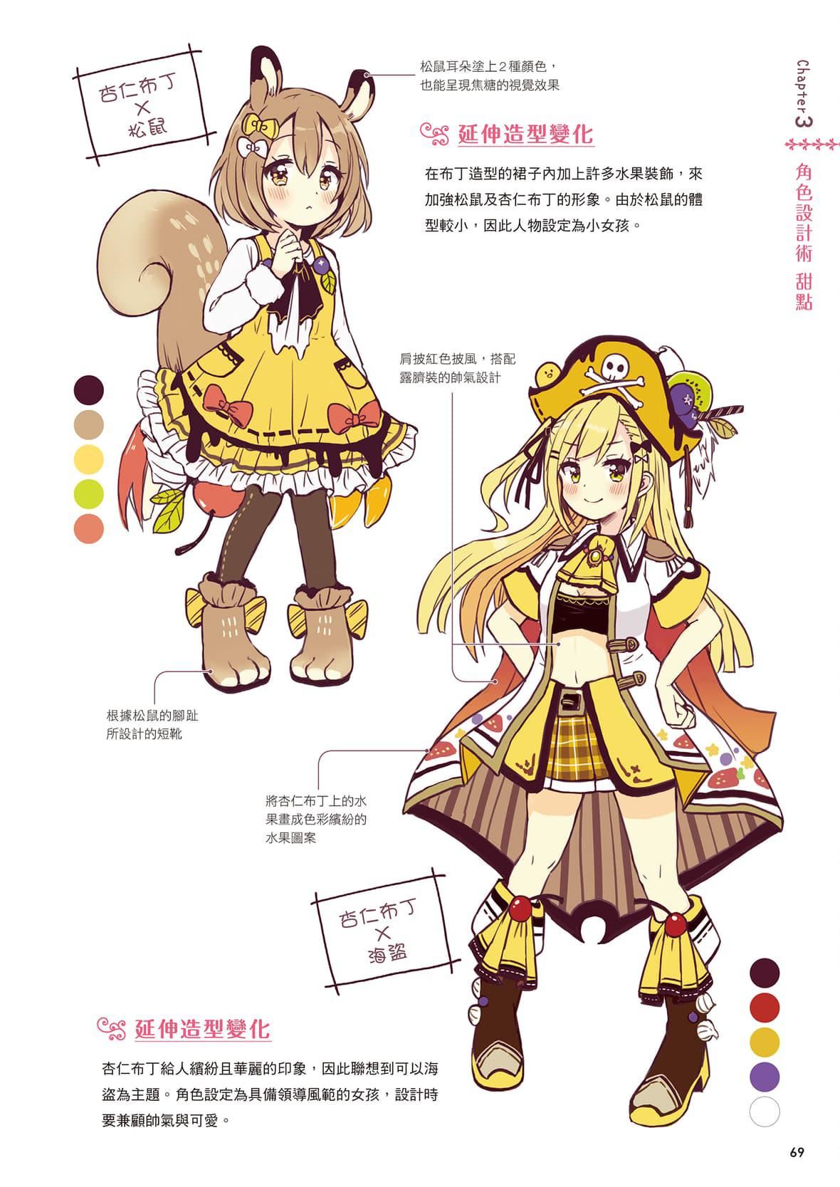 [佐仓おりこ]メルヘンファンタジーな女の子のキャラデザ＆作画テクニック[DL版][佐仓おりこ]メルヘンファンタジーな女の子のキャラデザ＆作画テクニック[DL版]