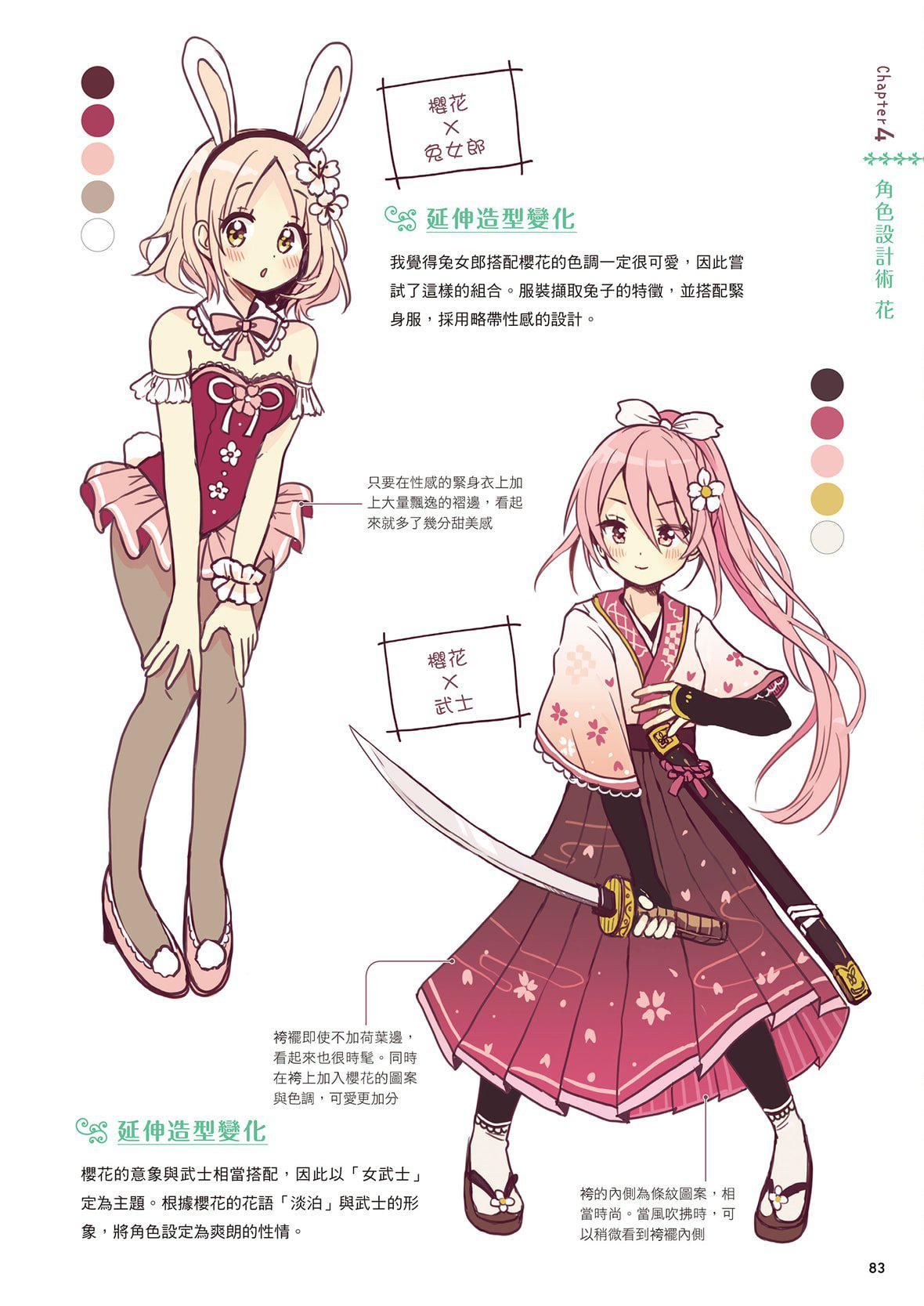 [佐倉おりこ]メルヘンファンタジーな女の子のキャラデザ＆作畫テクニック[DL版][佐倉おりこ]メルヘンファンタジーな女の子のキャラデザ＆作畫テクニック[DL版]