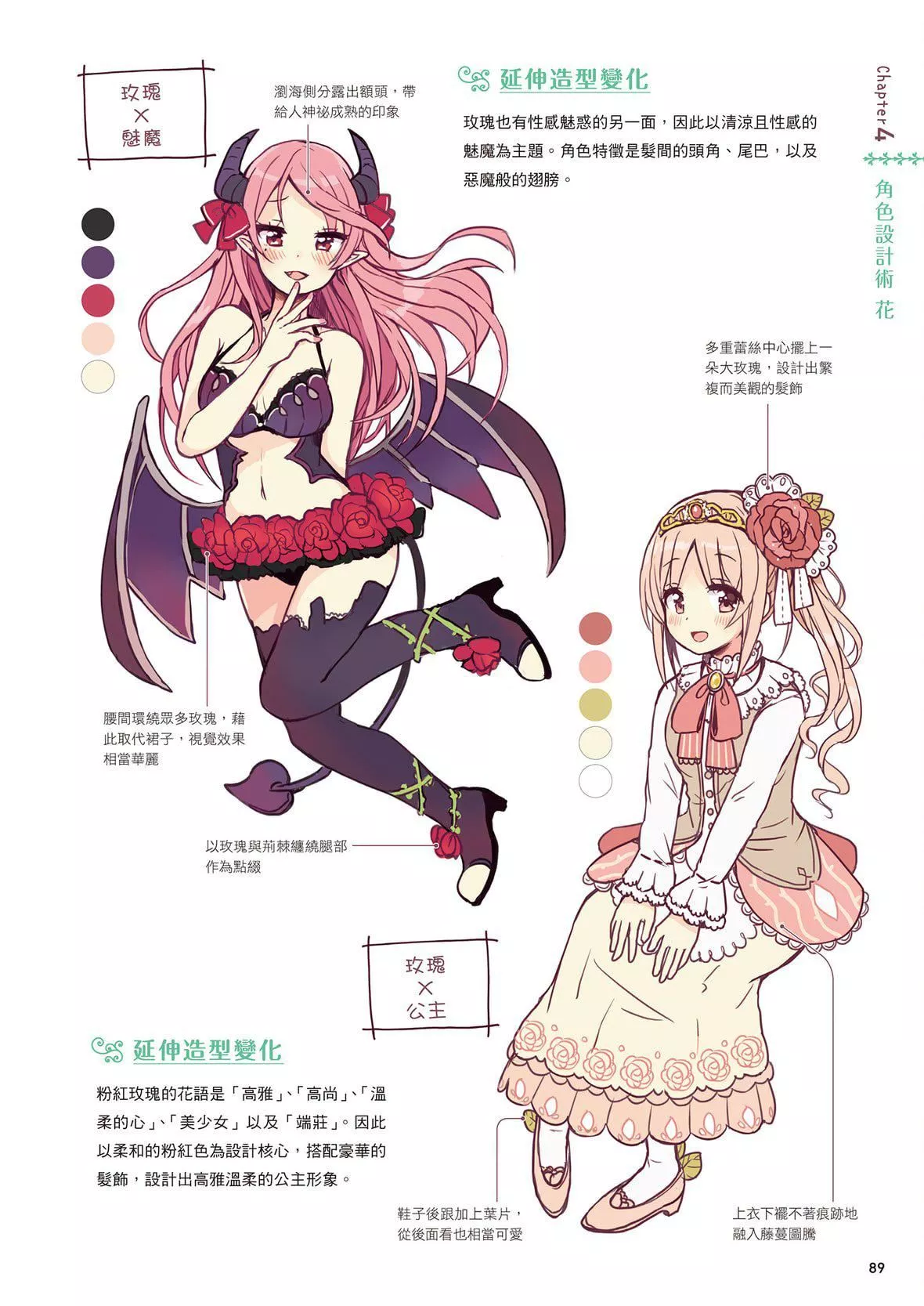 [佐倉おりこ]メルヘンファンタジーな女の子のキャラデザ＆作畫テクニック[DL版][佐倉おりこ]メルヘンファンタジーな女の子のキャラデザ＆作畫テクニック[DL版]