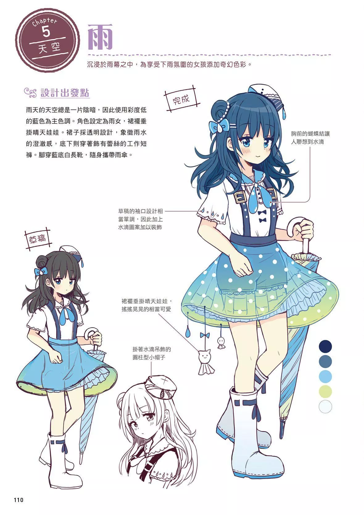 [佐倉おりこ]メルヘンファンタジーな女の子のキャラデザ＆作畫テクニック[DL版][佐倉おりこ]メルヘンファンタジーな女の子のキャラデザ＆作畫テクニック[DL版]