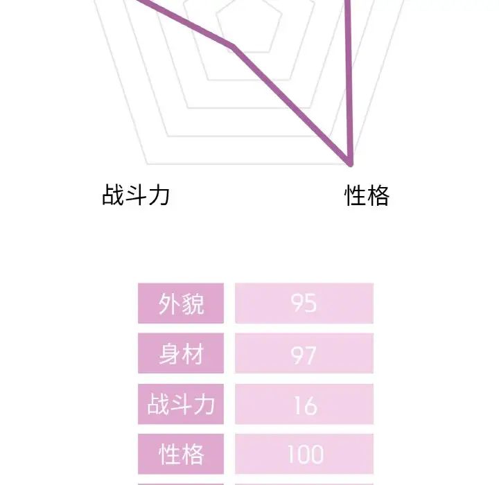 屋檐下的光第9話