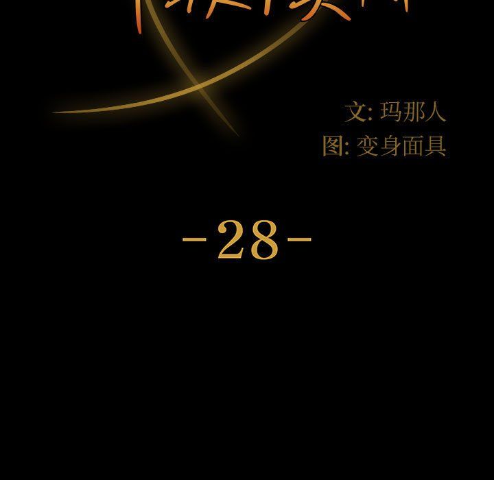 神級模特第28話