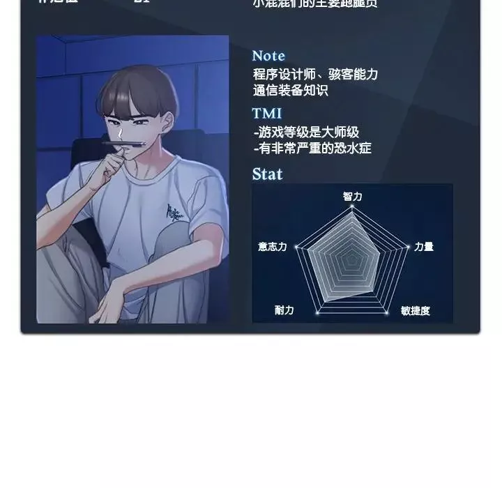 危险同学会第3話