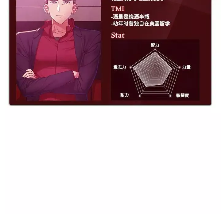 危险同学会第5話