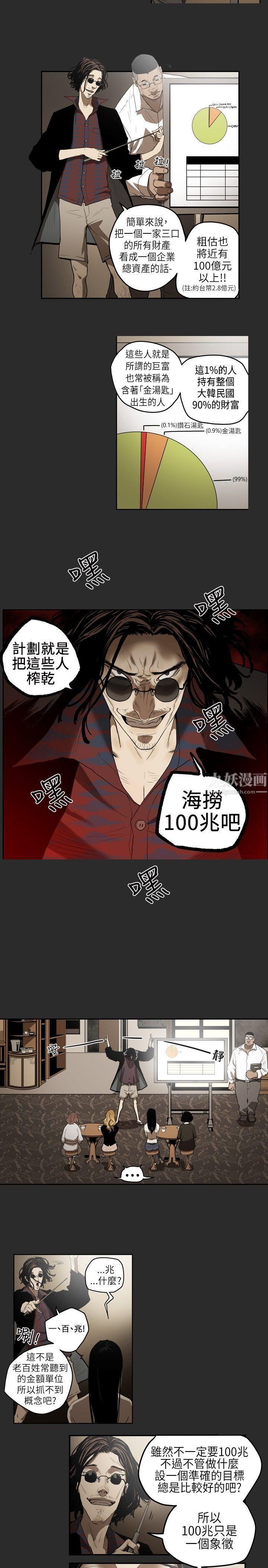 Honeytrap甜蜜陷阱第2話