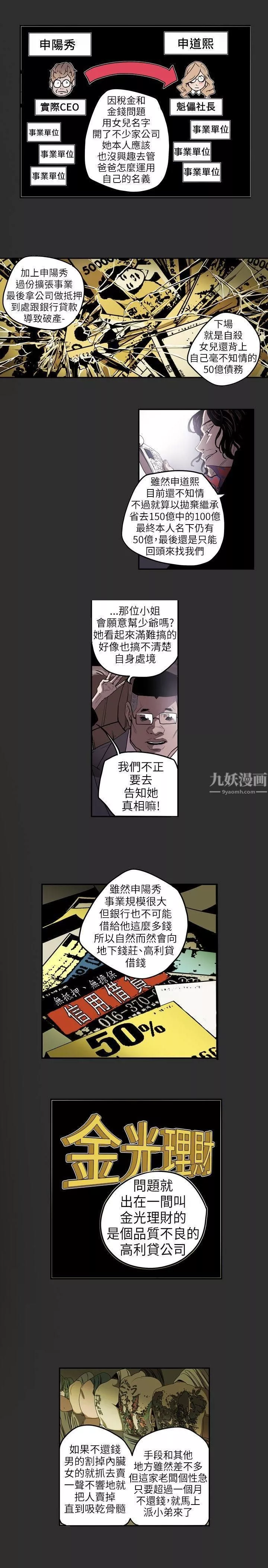 Honeytrap甜蜜陷阱第5話