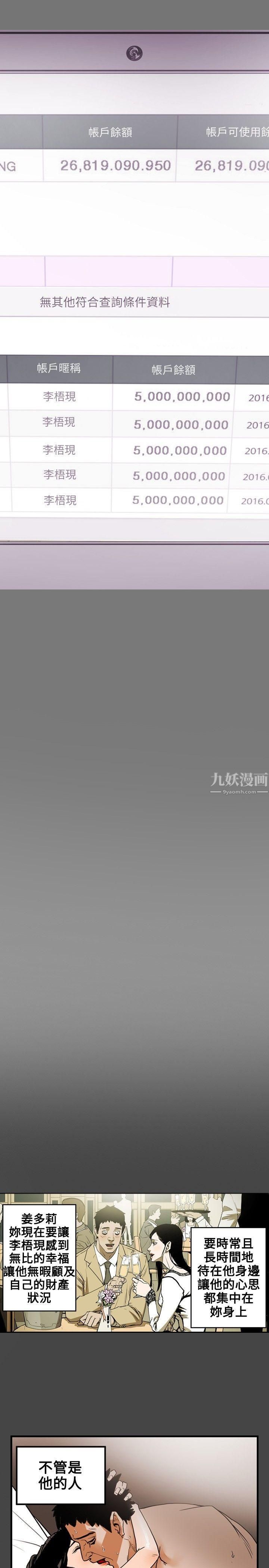 Honeytrap甜蜜陷阱第15话