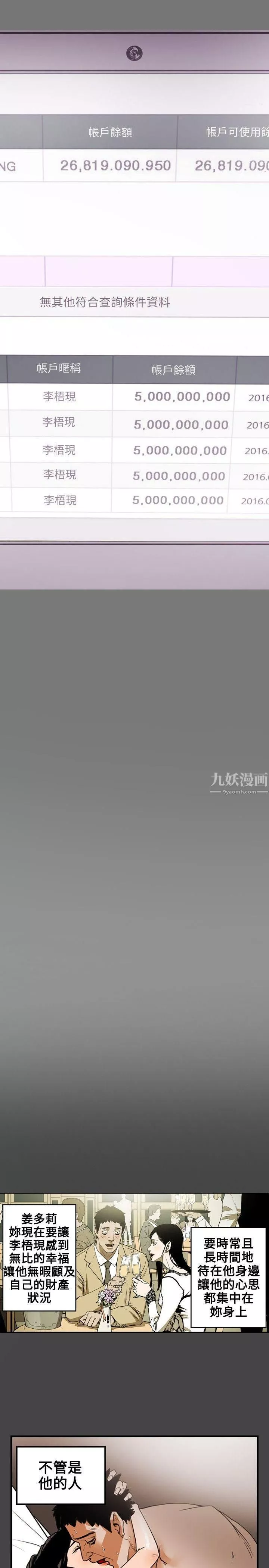Honeytrap甜蜜陷阱-第15话 - 图片 2