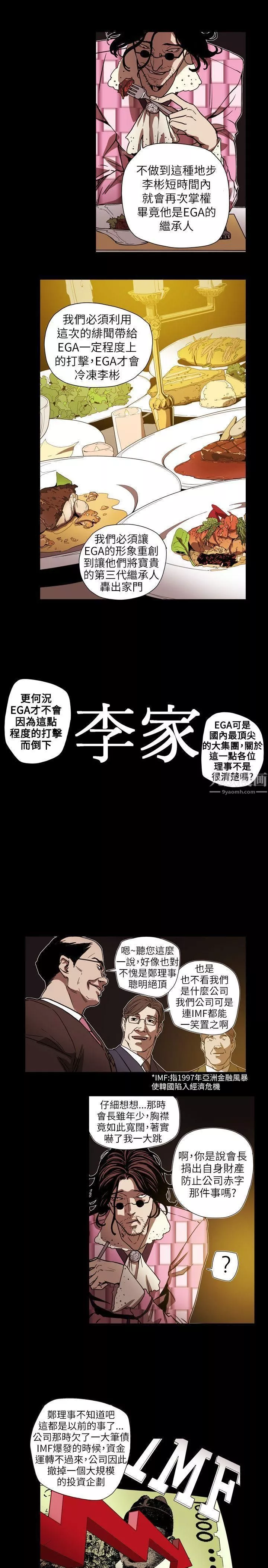 Honeytrap甜蜜陷阱第61話