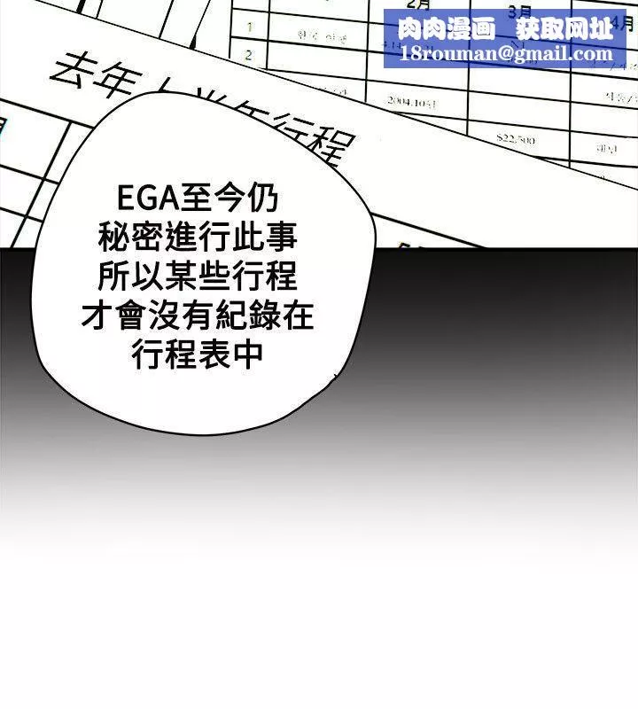 Honeytrap甜蜜陷阱第78話