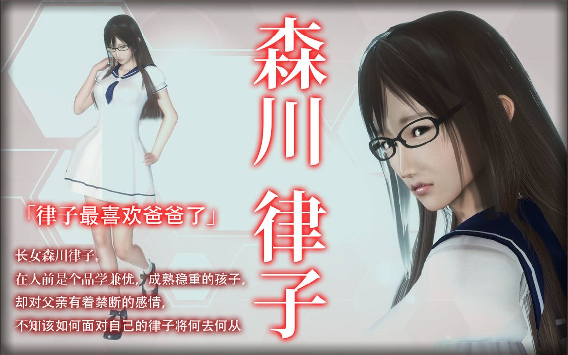 [3D]完全傢族崩壞第05話