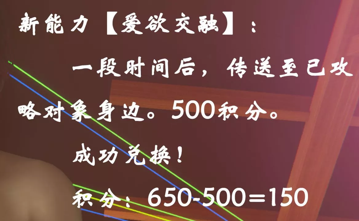 [3D]為所欲為21-林轻舞篇五