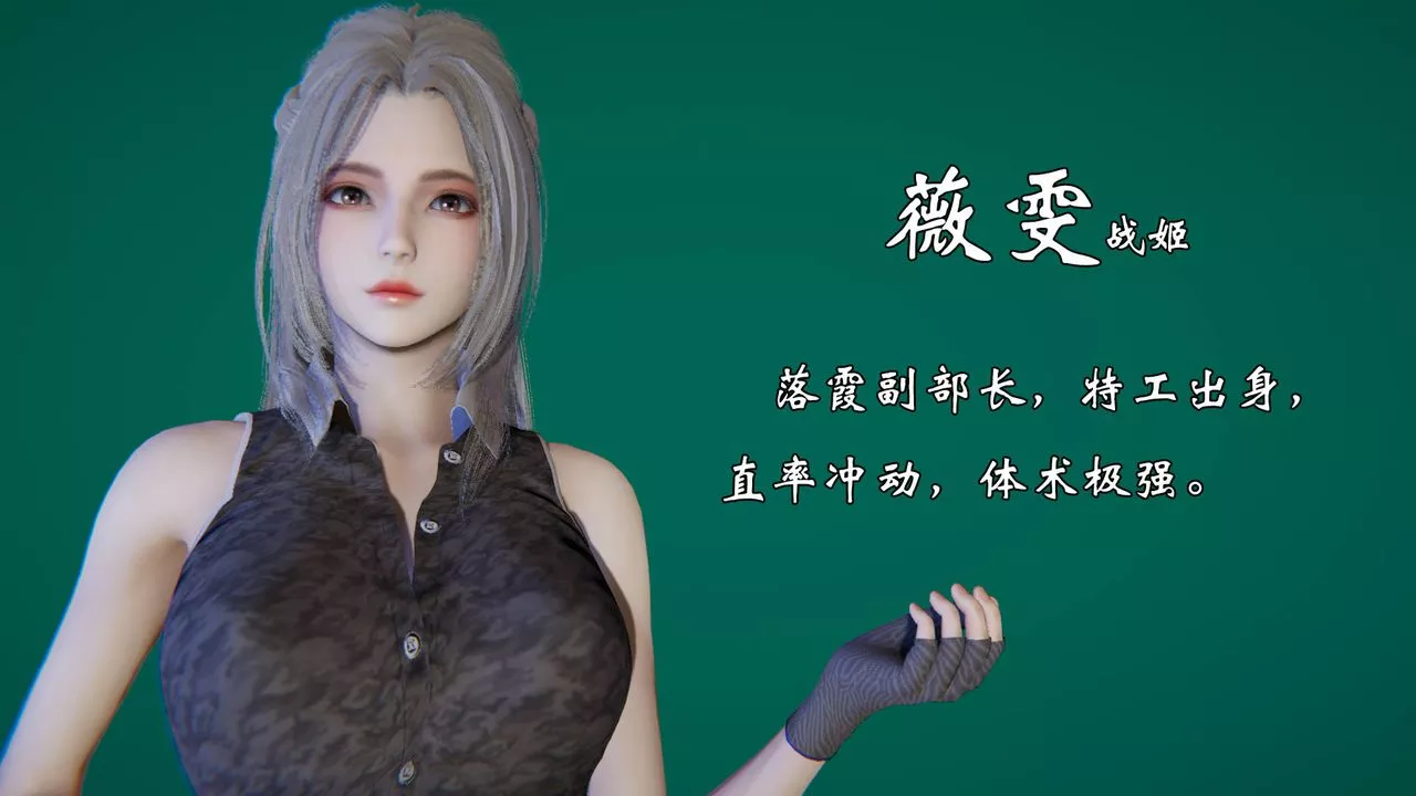 [3D]為所欲為势力简介