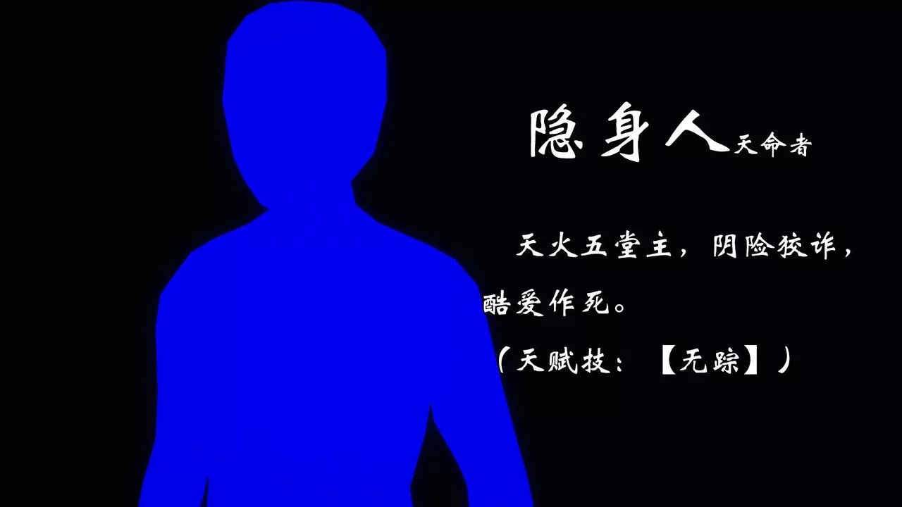 [3D]為所欲為势力简介