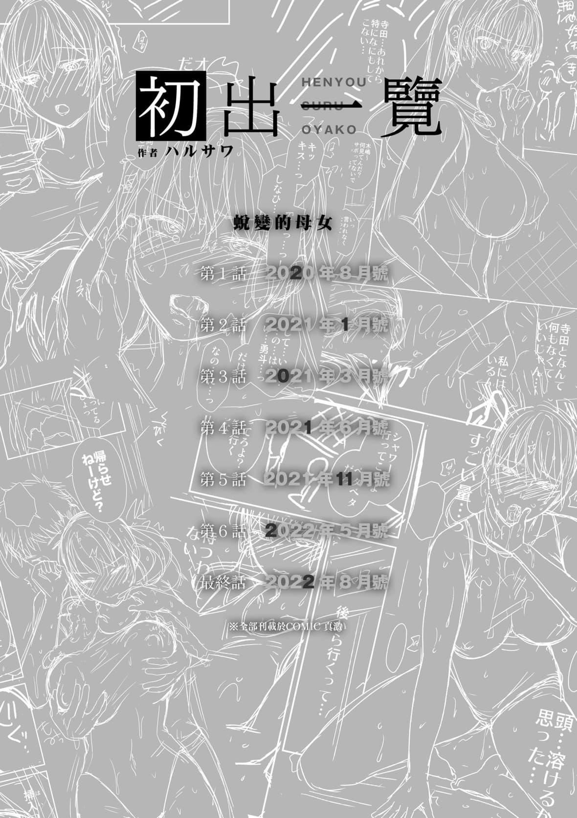 [ハルサワ]変容する母娘悦楽に目醒める沙织、欲望に堕ちる七海｜蜕变的母女觉醒瞭悦乐的沙织、沉沦于欲望的七海[未来数位][DL版][ハルサワ]変容する母娘悦楽に目醒める沙织、欲望に堕ちる七海｜蜕变的母女觉醒瞭悦乐的沙织、沉沦于欲望的七海[未来数位][DL版]