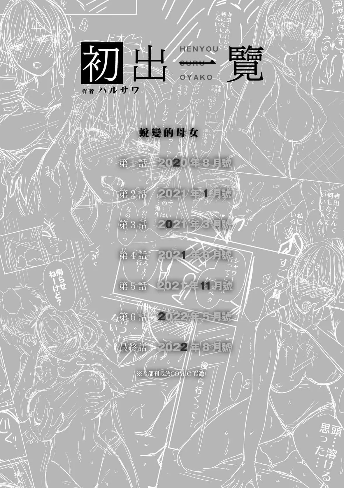 [ハルサワ]変容する母娘悦楽に目醒める沙织、欲望に堕ちる七海｜蜕变的母女觉醒瞭悦乐的沙织、沉沦于欲望的七海[未来数位][DL版]-[ハルサワ]変容する母娘悦楽に目醒める沙织、欲望に堕ちる七海｜蜕变的母女觉醒瞭悦乐的沙织、沉沦于欲望的七海[未来数位][DL版] - 图片 192