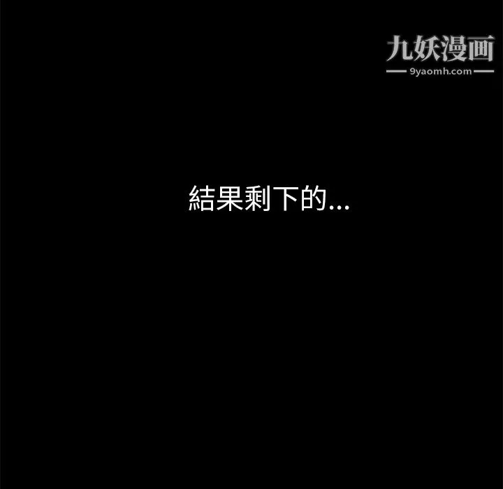 Masochist-潜藏的慾望-第21话 - 图片 92