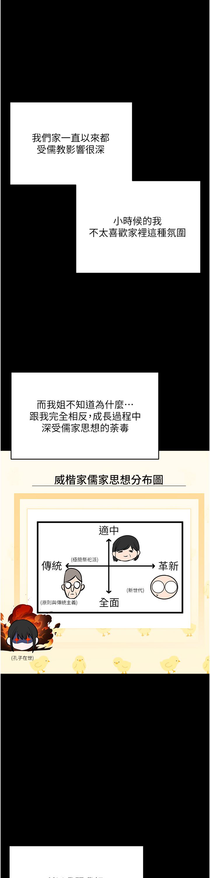 乾爹，請多指教第53話-威楷姐姐的同居宣言?!