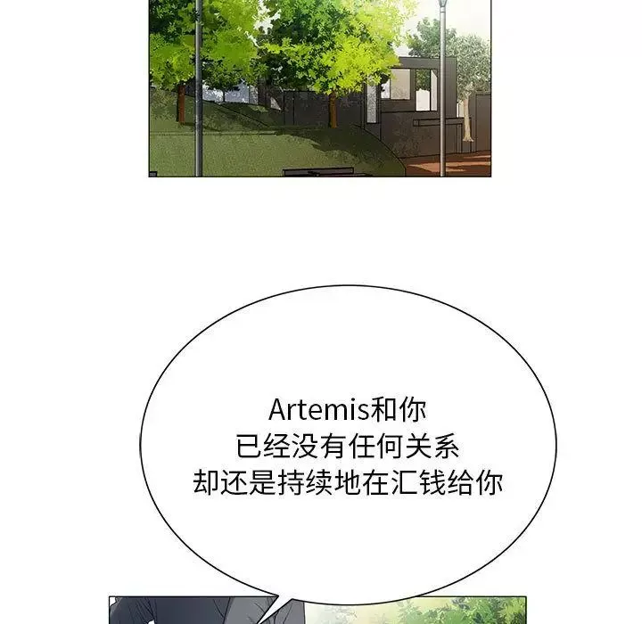 危險水位第39话