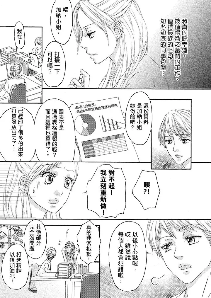 一旦保险套被上司咬住，两人距离0.01mm-第13话 - 图片 8