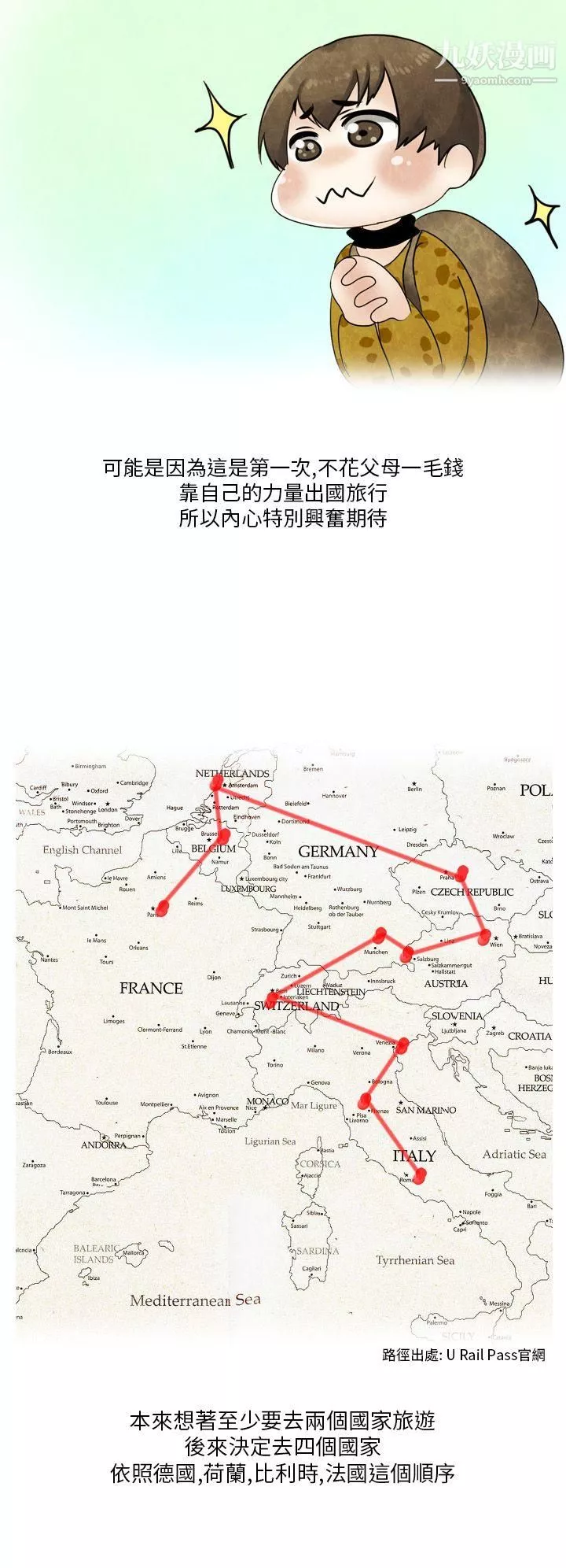 秘密Story第二季22休學生的歐洲自助旅行[上]