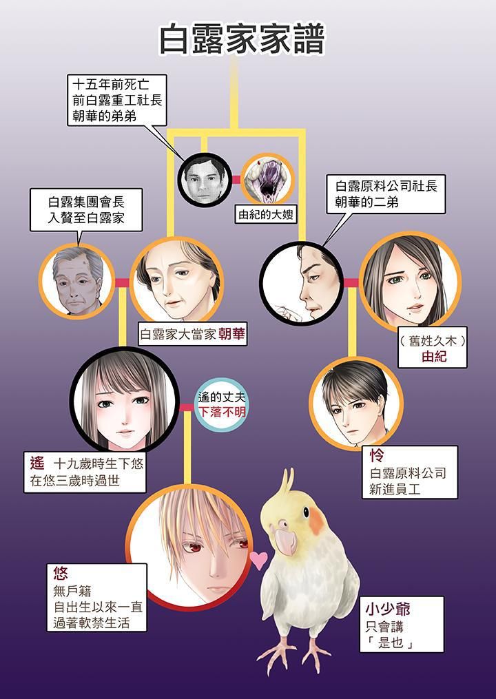 生育契約~閉鎖的白蛇之館~第19話