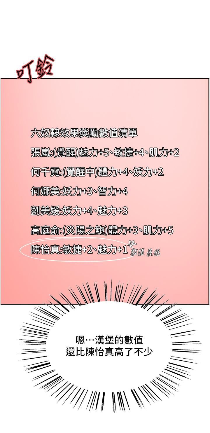 色轮眼第69话-从现在起妳就是我养的狗