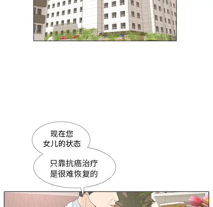 手中的世界第24话