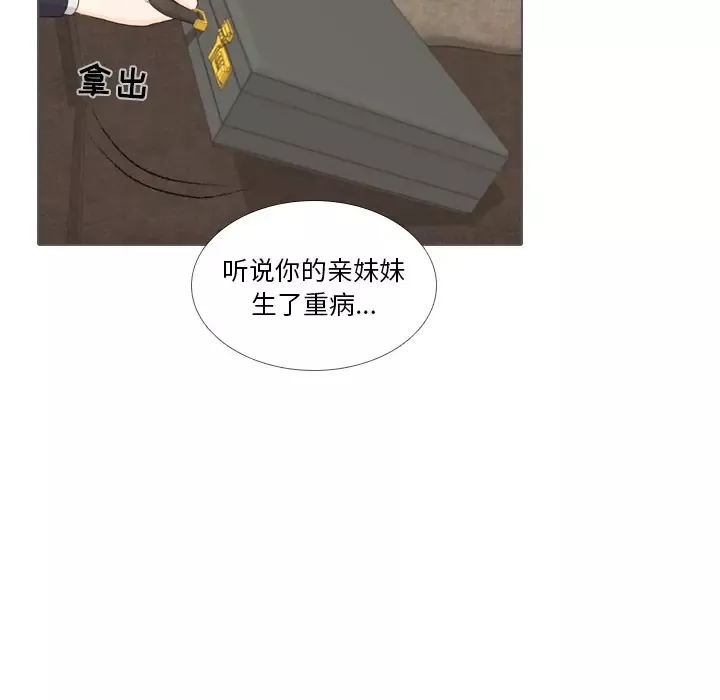 手中的世界第35话