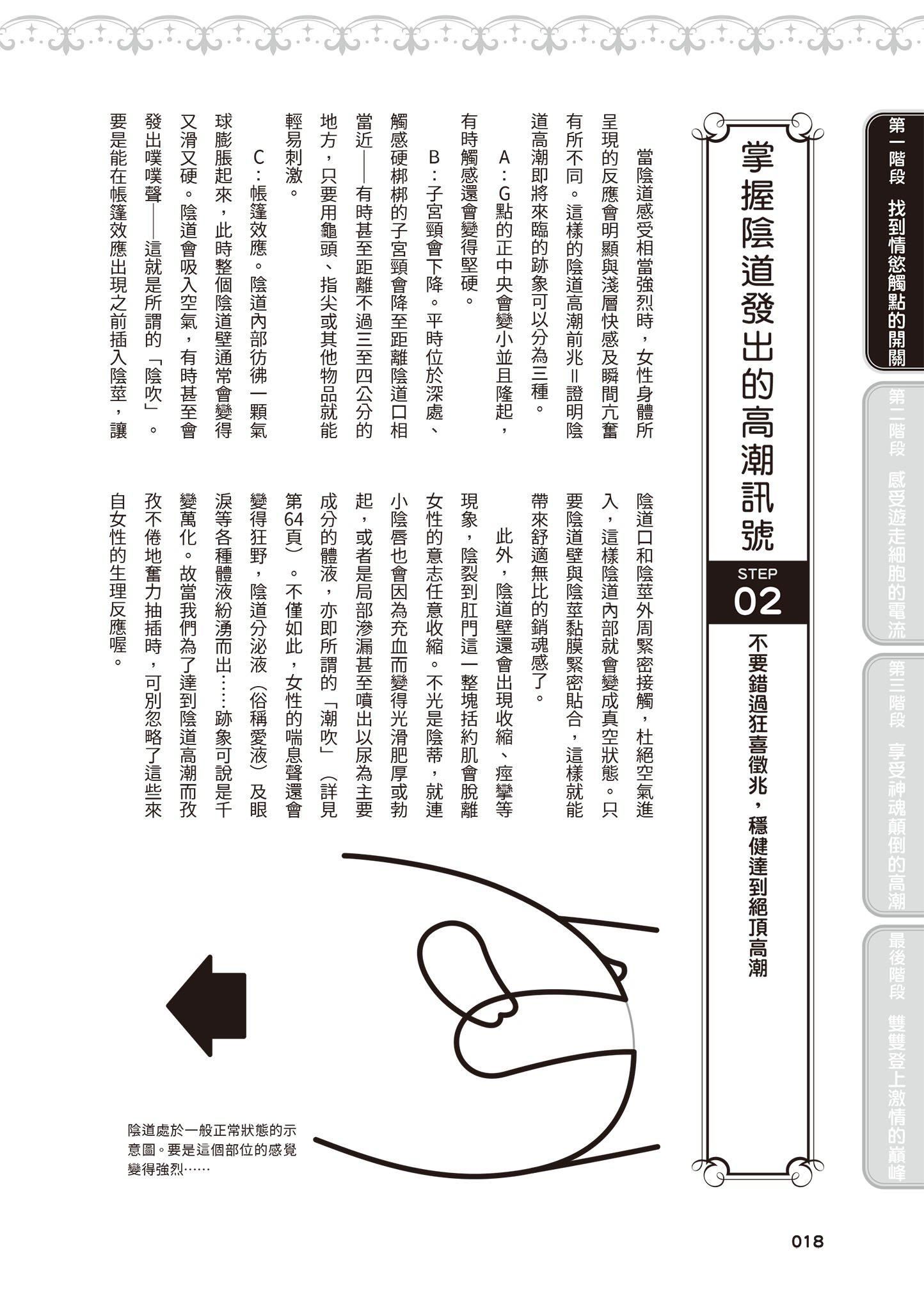 [由良桥势]膣性感开発中イキ完全マニュアルイラスト版｜内部攻略！图解阴道快感开发･高潮完全指南[由良桥势]膣性感开発中イキ完全マニュアルイラスト版｜内部攻略！图解阴道快感开发･高潮完全指南