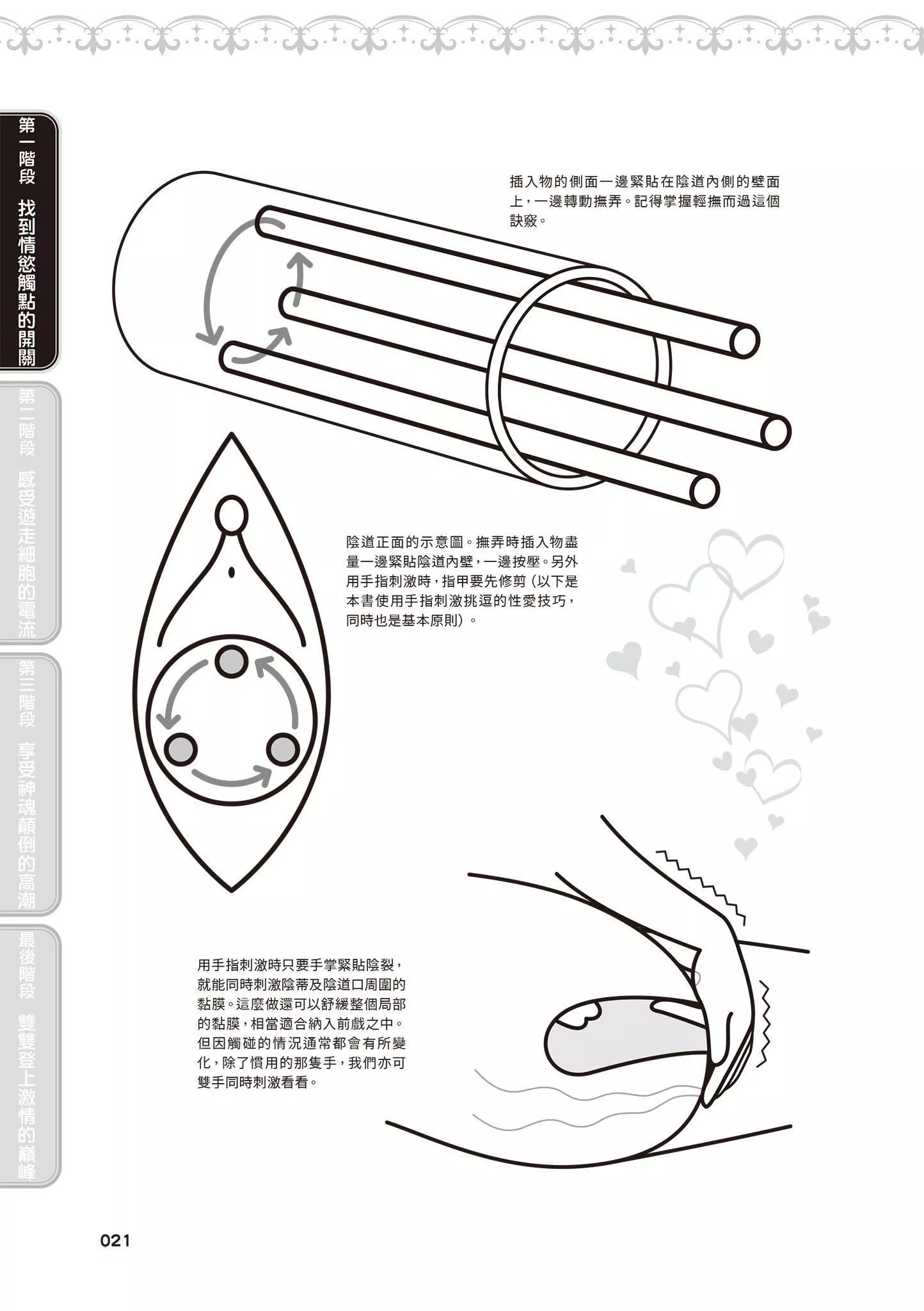 [由良桥势]膣性感开発中イキ完全マニュアルイラスト版｜内部攻略！图解阴道快感开发･高潮完全指南-[由良桥势]膣性感开発中イキ完全マニュアルイラスト版｜内部攻略！图解阴道快感开发･高潮完全指南 - 图片 22